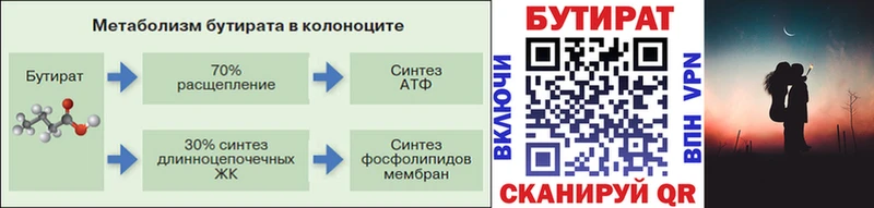 ссылка на мегу ссылка Кинешма БУТИРАТ BDO купить наркоту